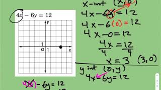 IM 3-5 Graph a Line Using Intercepts - Graphing with Standard Form
