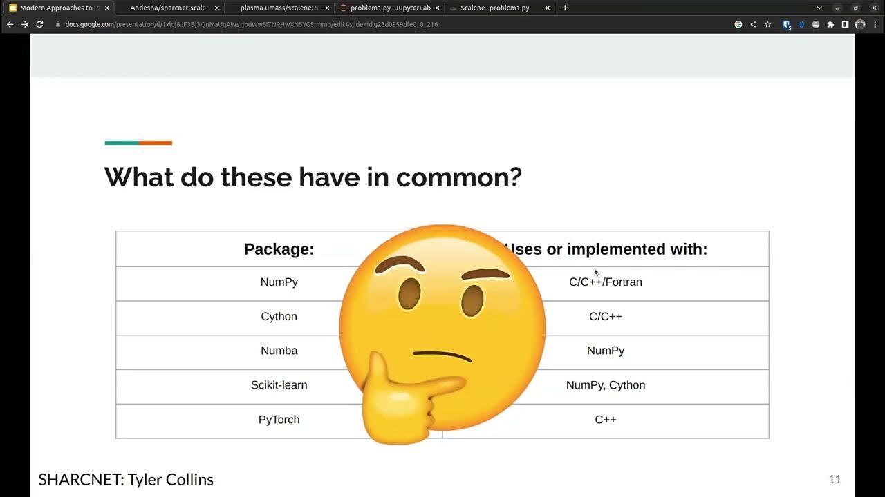 Modern Approaches to Profiling in Python with Scalene - YouTube
