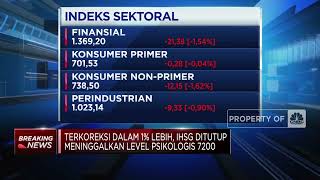 IHSG Ambruk Lebih Dari 1%, Tinggalkan Level 7200