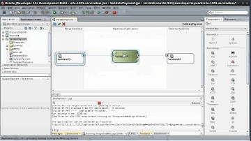 Oracle SOA Suite 12c High Level Overview