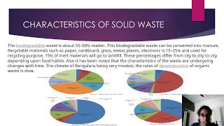 SOLID WASTE MANAGEMENT CASE STUDY IN BANGALORE