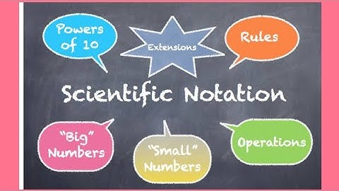 9th Class Physics Topic 1.5 Scientific Notation #9thclassphysics #chapter1 #scientificnotation