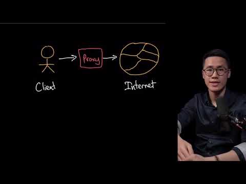 20 Khái Niệm Networking Mạng Máy Tính Trong 8 Phút #it #hoclaptrinh - youtube