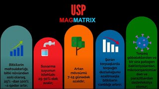 MAGMATRIX AGRO yeni suvarma texnologiyası