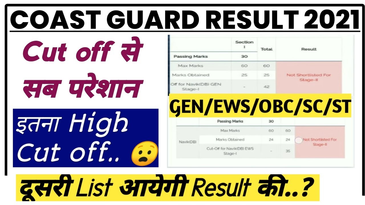 ICG result 2021 l ICG cut off 2021 l Itna high cut off kyun 🤨l coast Guard cut off 2021