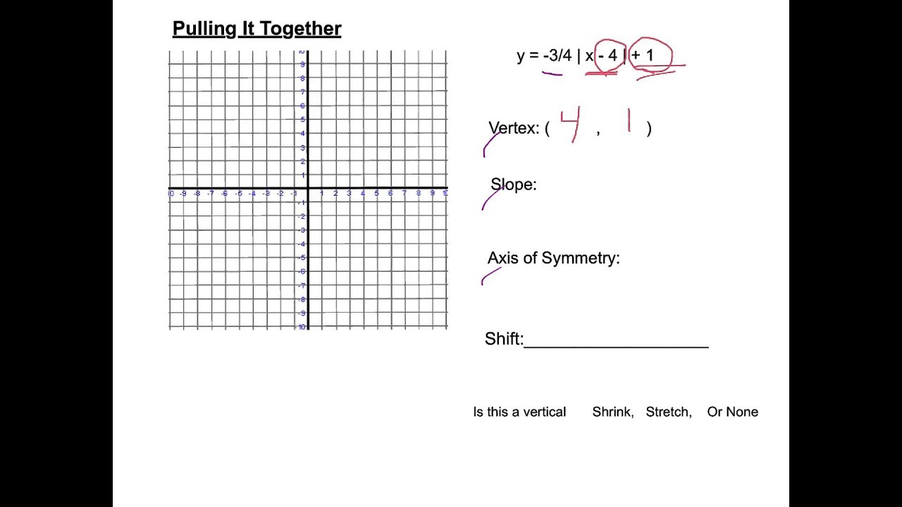 graphing absolute value part 2 vertcal shrink, stretch, and shifting