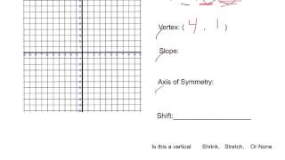 graphing absolute value part 2 vertcal shrink, stretch, and shifting