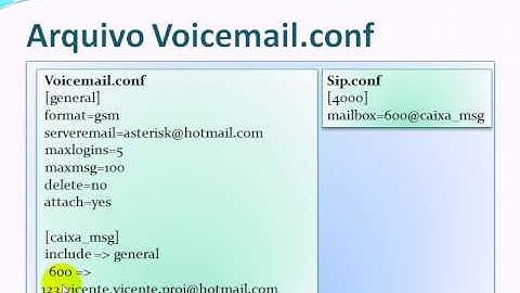 asterisk - parte 7 - Voicemail