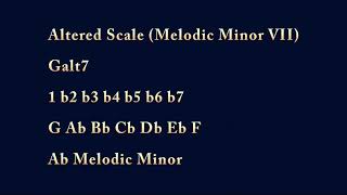 Video thumbnail of "G7 Altered Scale Backing Track"