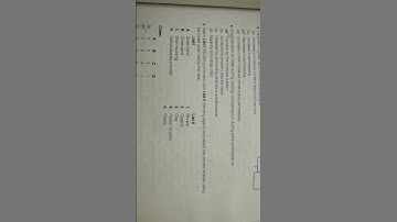 APPSC /TSPSC AMVI AUTOMOBILE ENGINEERING Daily Practice bits