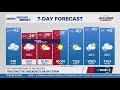 Brad Panovich shares outlook for snowy weekend in Charlotte