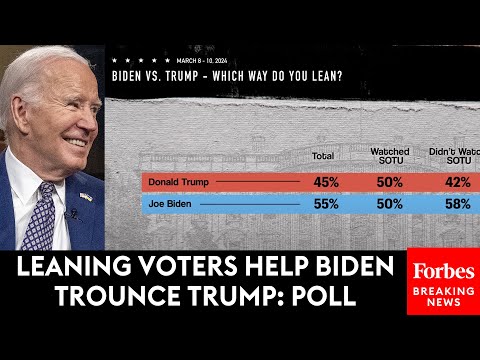 Biden Defeats Trump By Ten Points With 'Leaners' After State Of The Union | HarrisX/Forbes Poll