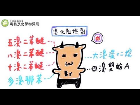 溴化阻燃劑