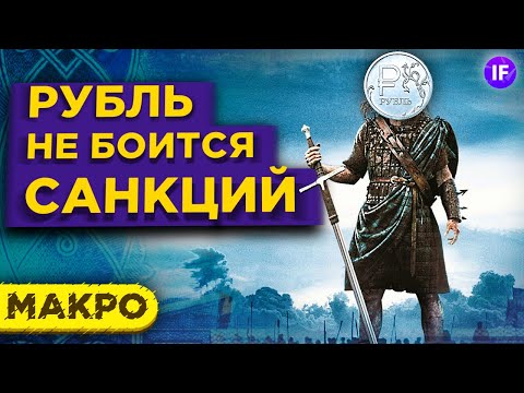 Рубль и санкции: