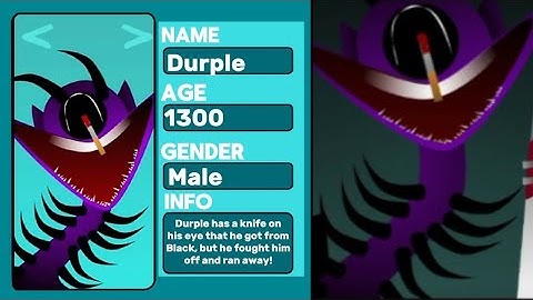Incredibox Sprunki Phase 7 - New UPDATE (GALLERY) | ALL Characters Description! NEW MOD!