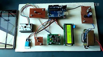 Smart asthma attack assist patient using iot