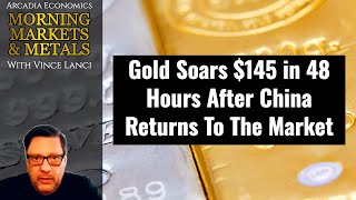 Gold Soars $145 in 48 Hours After China Returns To The Market
