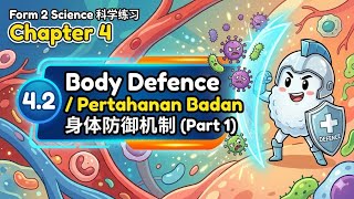 【Form 2 Science 科学练习】 Chapter 4 | 4.2 Body Defence 1