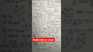 #sattaking satta trick today || faridabad gajiyabad || Gali disawar || satta king || single jodi
