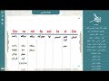 اموزش مقامات مقام بیات مدرس استاد احمد ابولقاسمی اموزش مقامات مقام بیات مدرس استاد احمد ابولقاسمی