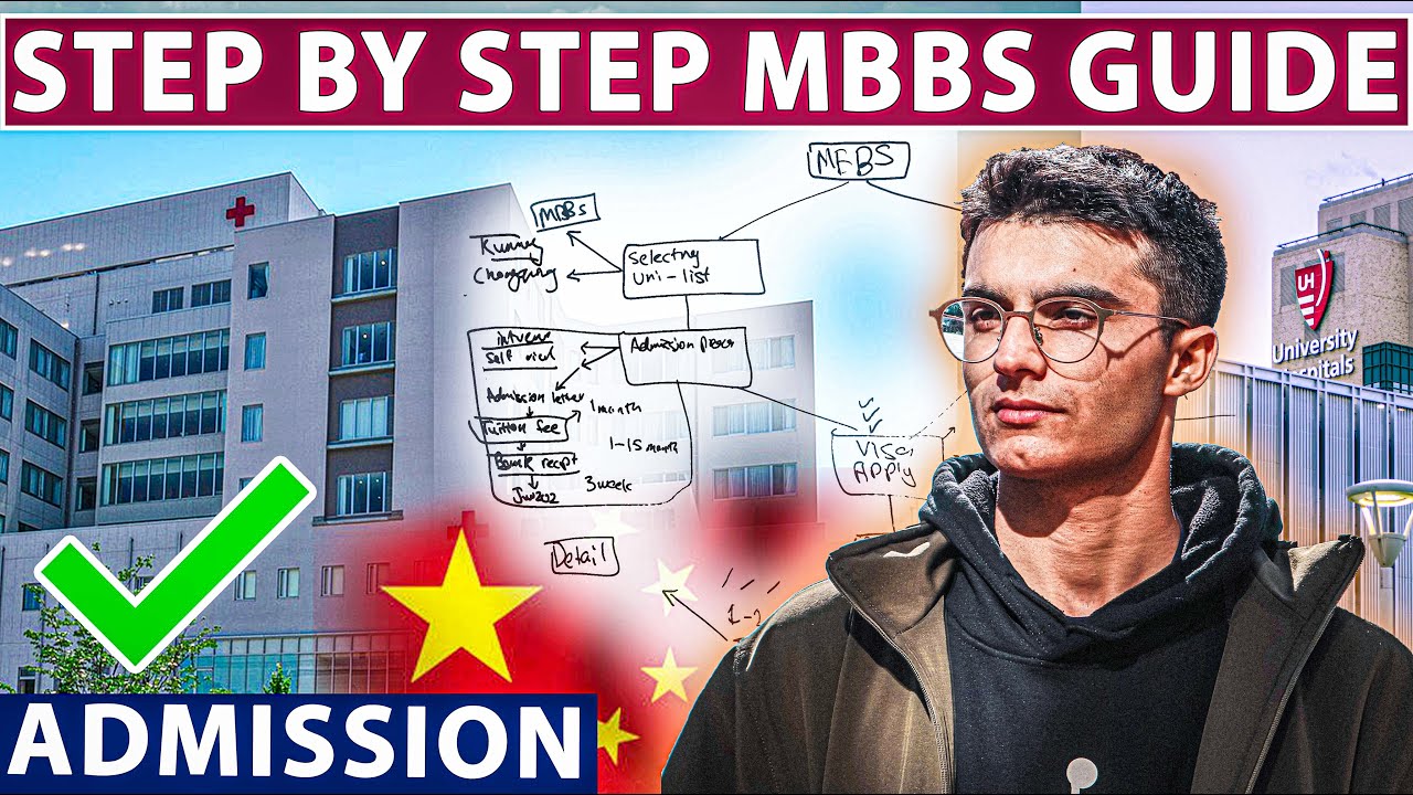 Step-by-Step MBBS Admission Guide: Study Medicine in China for ...