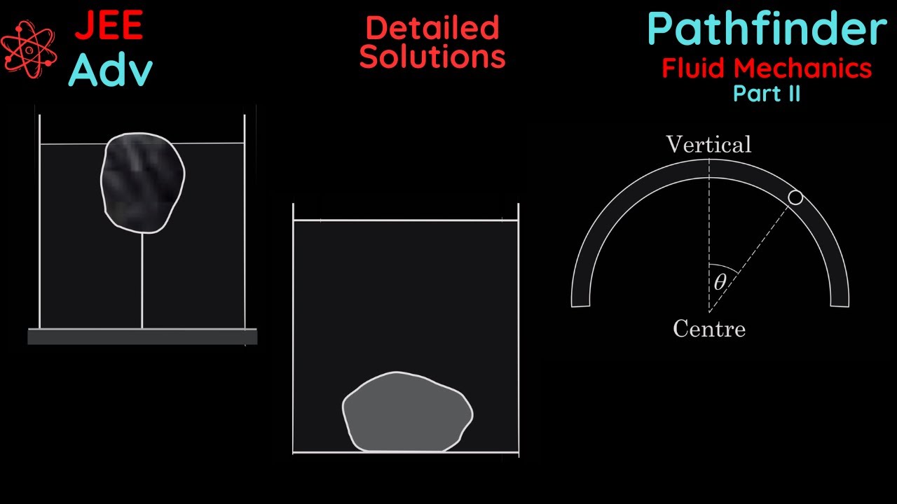 [JEE] Advanced Fluid Mechanics | Melting of Ice | Buoyancy | Pathfinder