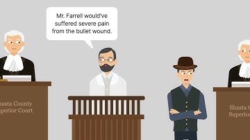 People v. Lewis Case Brief Summary | Law Case Explained