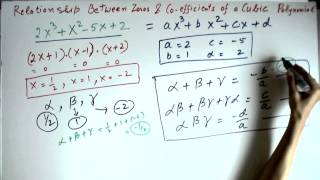 7. Relationship between zeros & coefficients of a Cubic Polynomial