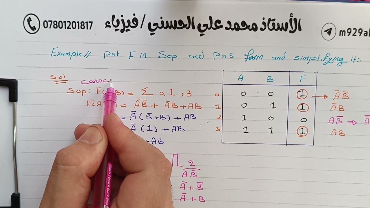 أمثلة عن إيجاد الصيغة الجبرية (صيغة SOP وصيغة POS) | الألكترونيات الرقمية | المحاضرة الخامسة عشر