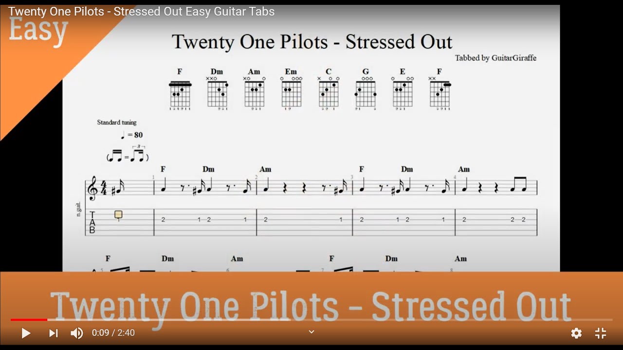 Twenty one pilots chords. Stressed out Ноты для гитары. Stressed out Tabs Guitar. Twenty one Pilots stressed out табы. Twenty one Pilots stressed out на гитаре на одной струне.