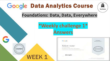 Google Data Analytics Professional Certificate|*Weekly Challenge 1* Answers|Data, Data, Everywhere|