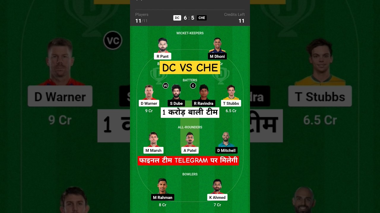 DC vs CSK ipl 13th Match dream11 team today match | Delhi vs Chennai dream11 today team
