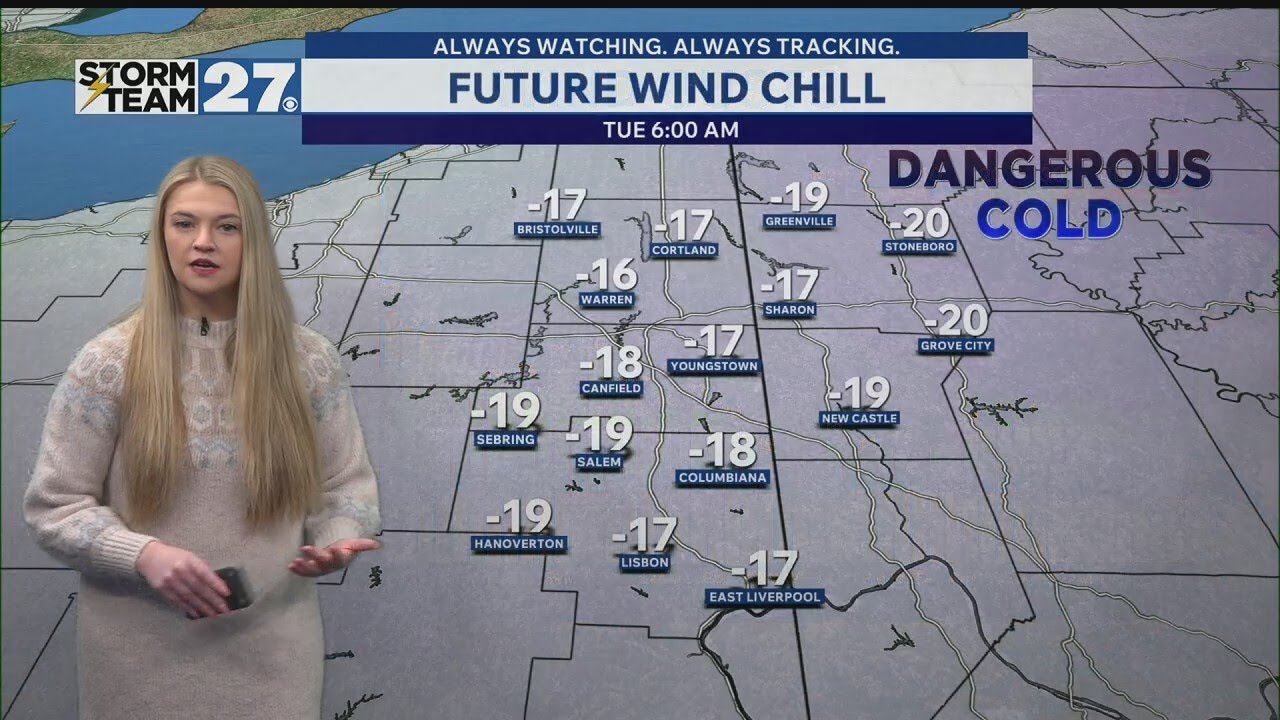 Bitter cold with scattered snow showers Tuesday - YouTube