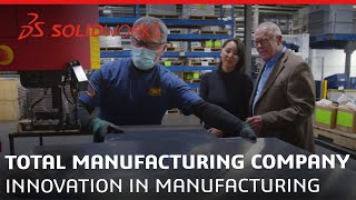 Total Manufacturing Company (TMCO) Growth Starts with Innovation in Manufacturing