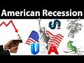 American Recession - The Financial Crisis of 2007 & 2008 - The Great Global Recession explained