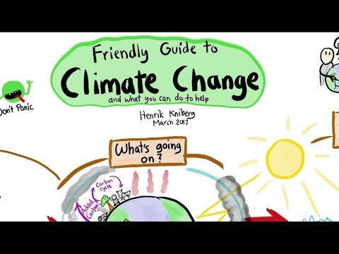 Vriendelijke gids naar klimaatverandering - en wat jij kan doen om te helpen #everytoncounts