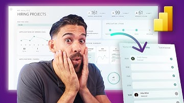 Power BI Calendar Visual in 10 Minutes ✌️