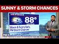 DC weather: Sunny Monday with chance of afternoon showers and storms