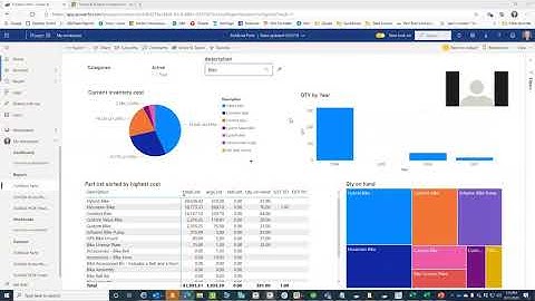 Using Power BI to see Fishbowl data