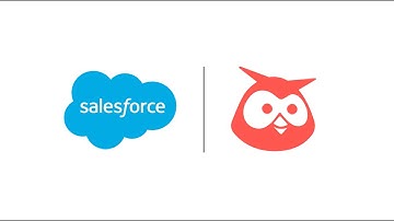 Hootsuite Social Customer Care for Salesforce