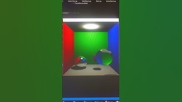 Ray Tracing (DirectX11)