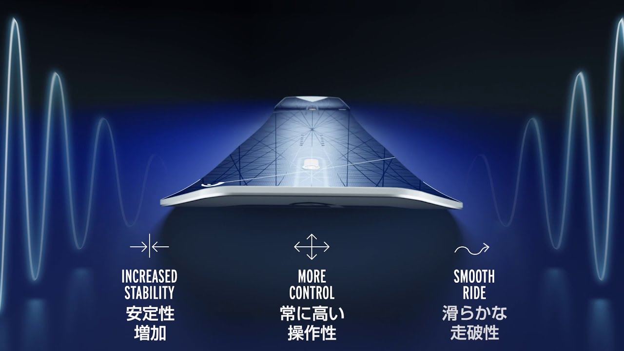 21-22 Newモデル】ハイスピードになるほど操作性がUP！ 新技術を搭載 ...