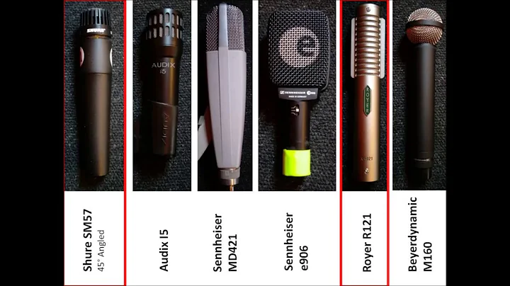 Guitar Cab Mic Shootout (Shure, Sennheiser, Royer, Audix, Beyerdynamic, Celestion Impulse Response)