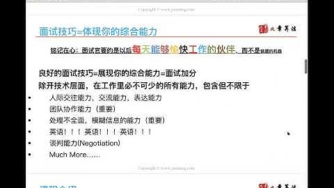 【简历修改与面试技巧点拨】除了刷题，面试技巧是拿到offer不可或缺的要素