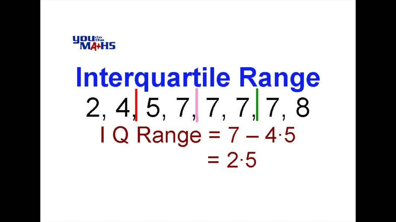 interquartile-range-youtube