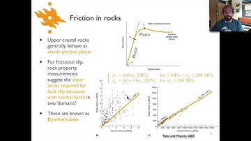 Geodynamics - Lecture 11.3: Friction in rocks