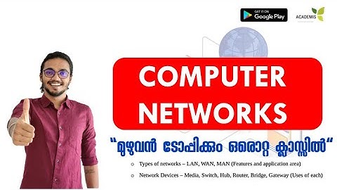 Computer Networks - Kerala PSC