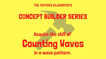 Counting Waves Concept Builder Video