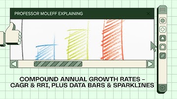 How to Calculate CAGR in Excel | RRI Function Explained Simply