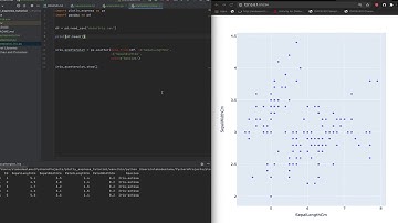 Plotly Express Masterclass: How to create Scatterplots using Plotly express (Iris dataset)
